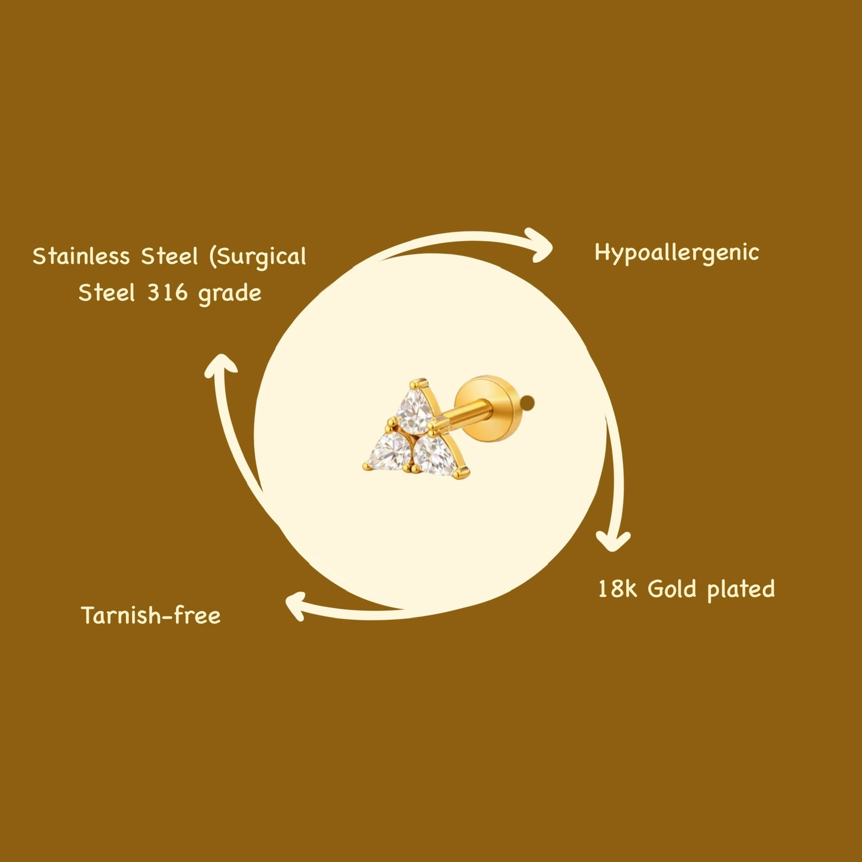 Triad Flat Studs - PAIR