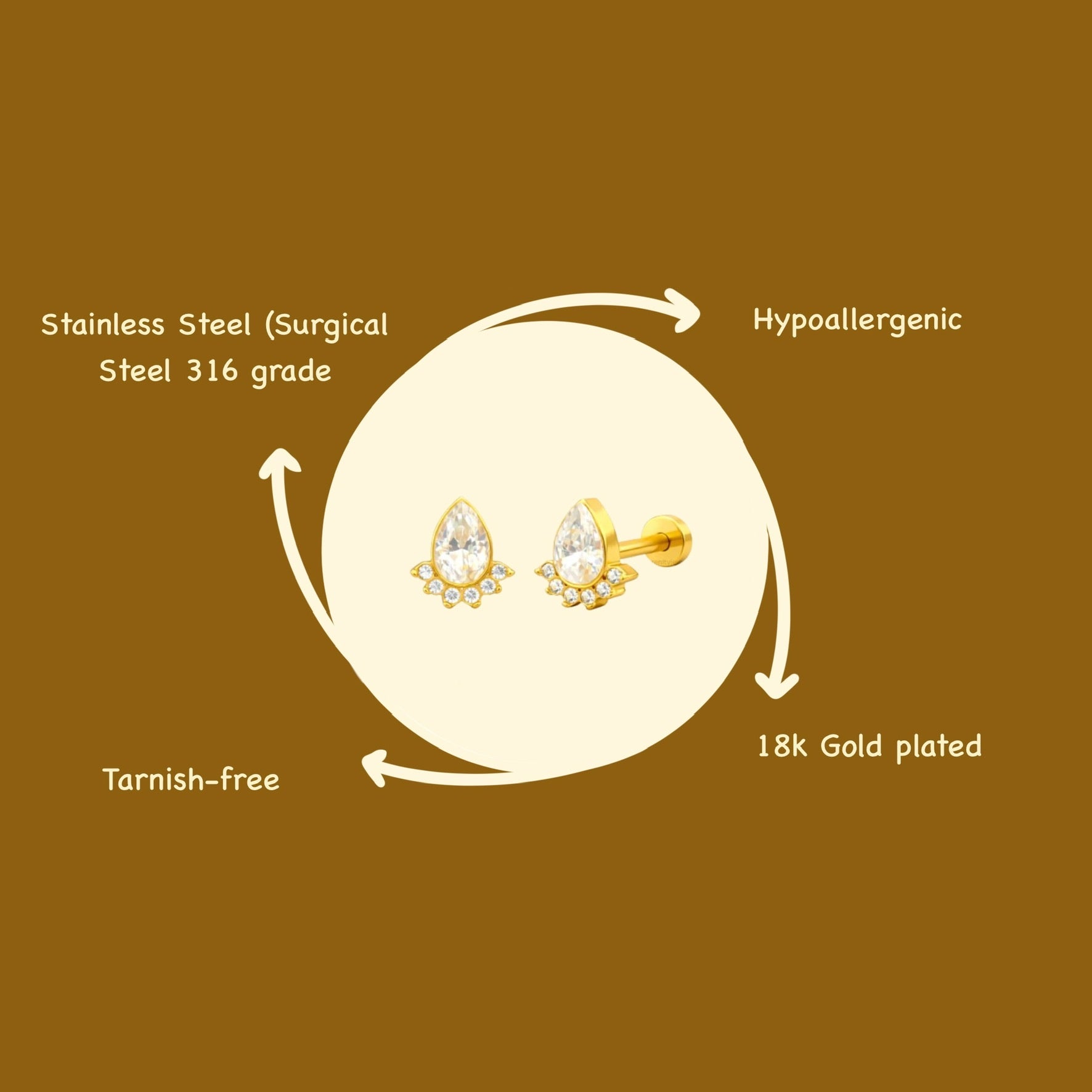Bastion Flat Studs - PAIR