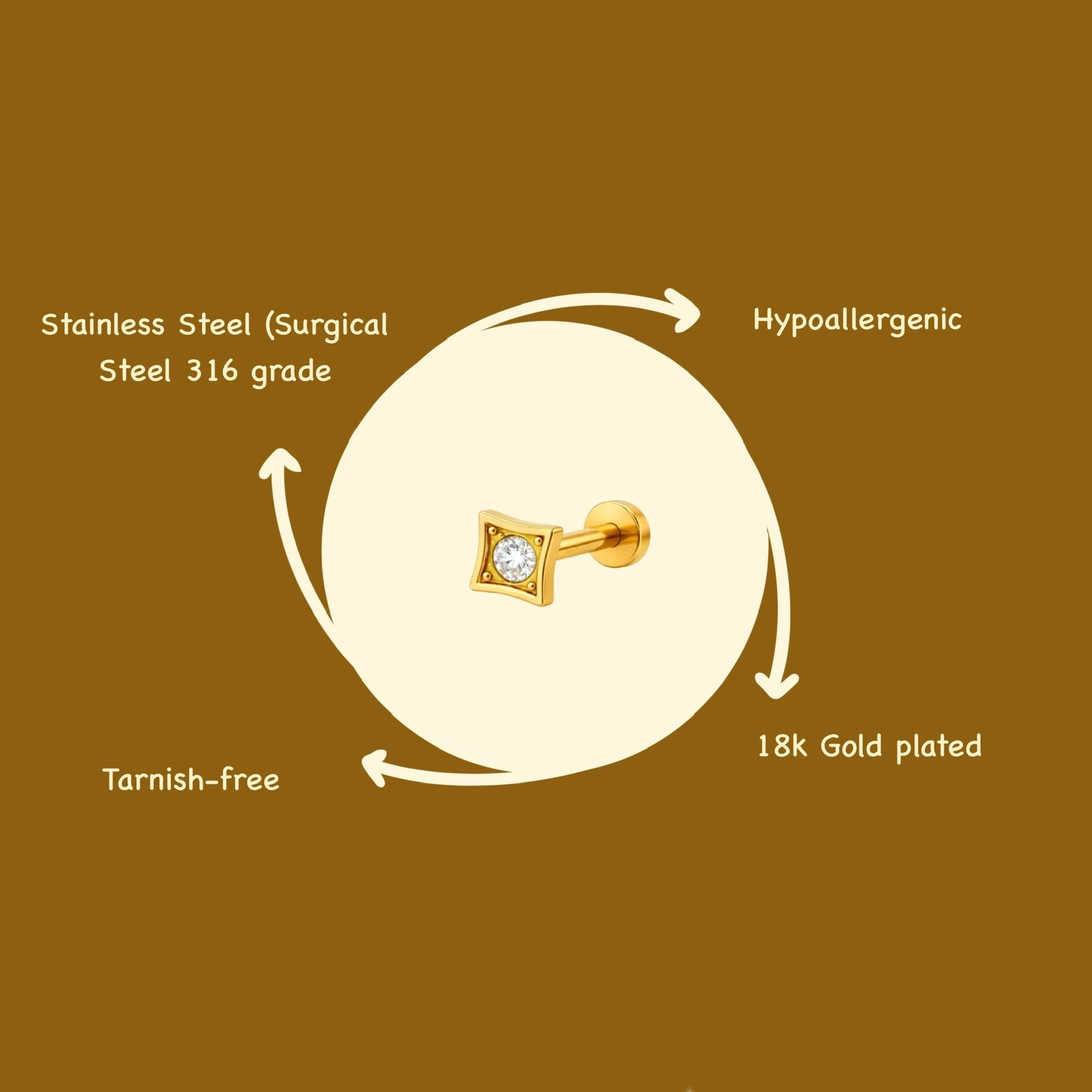 Spark Flat Studs - PAIR