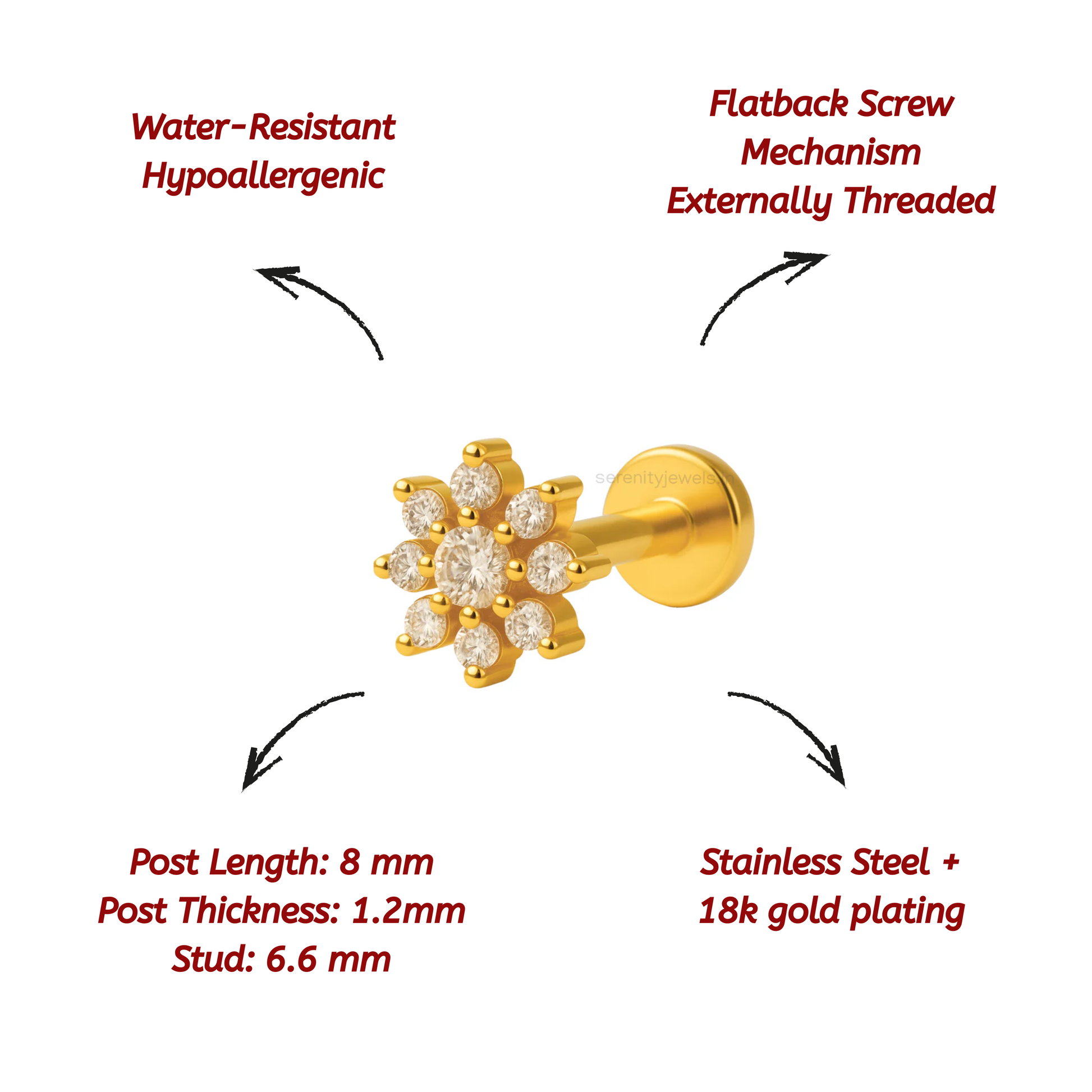 Sunflower Flat Studs - PAIR