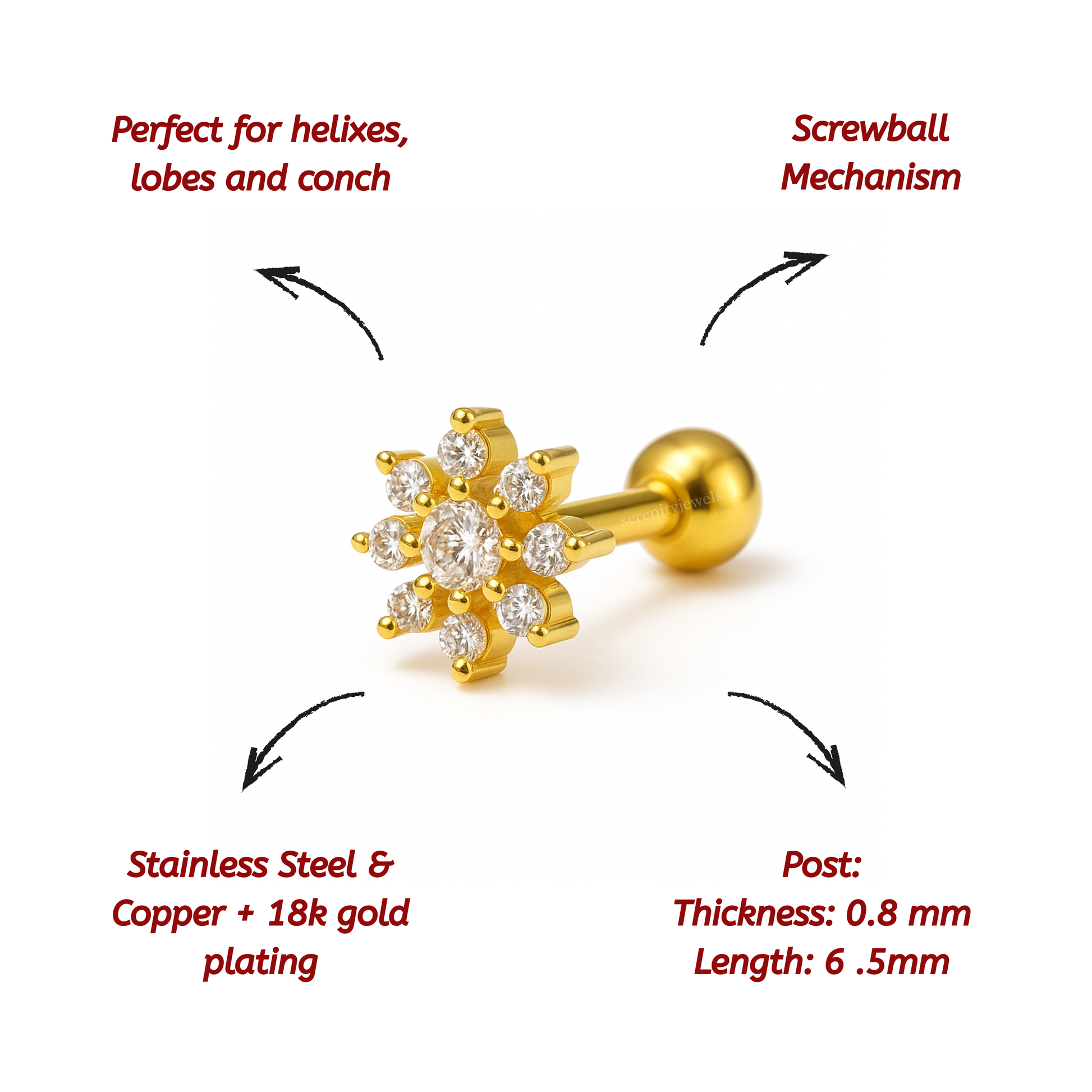 Sunflower studs - Pair